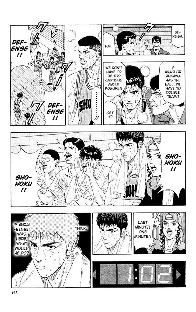 Read Slam Dunk ENGLISH Manga Online