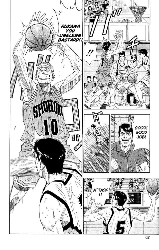 Read Slam Dunk ENGLISH Manga Online