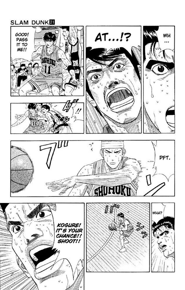 Read Slam Dunk ENGLISH Manga Online
