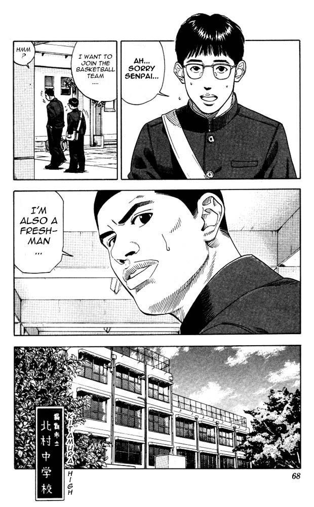 Read Slam Dunk ENGLISH Manga Online