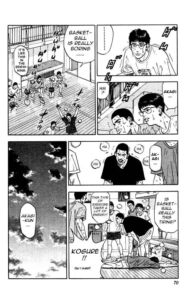 Read Slam Dunk ENGLISH Manga Online