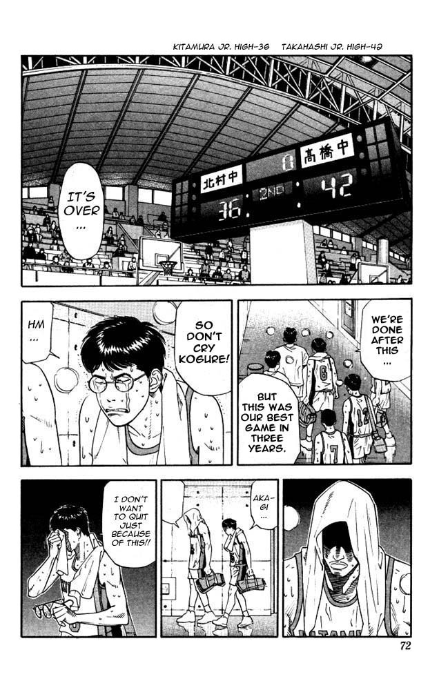 Read Slam Dunk ENGLISH Manga Online