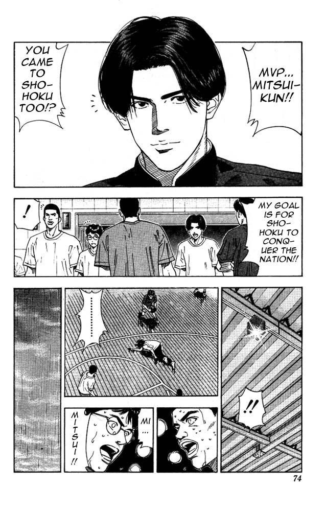 Read Slam Dunk ENGLISH Manga Online