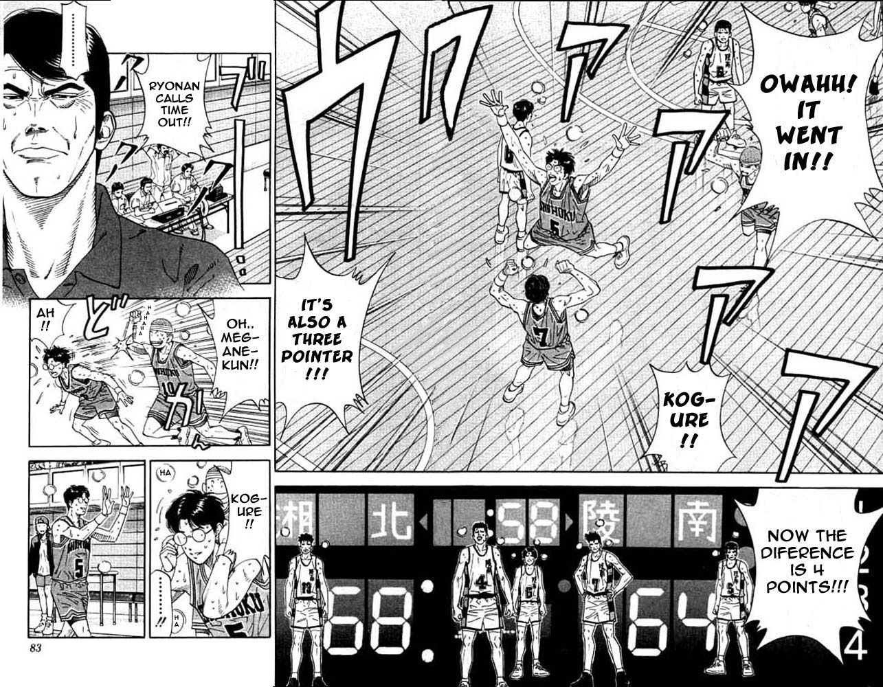 Read Slam Dunk ENGLISH Manga Online