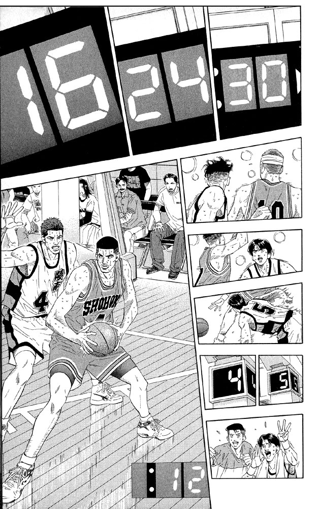 Read Slam Dunk ENGLISH Manga Online