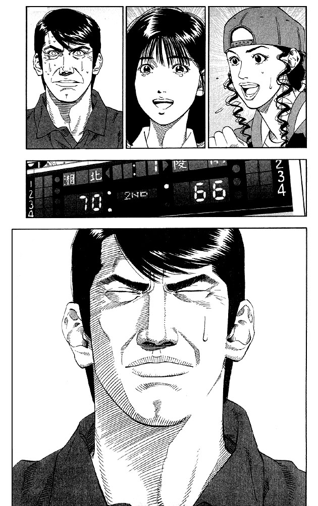 Read Slam Dunk ENGLISH Manga Online
