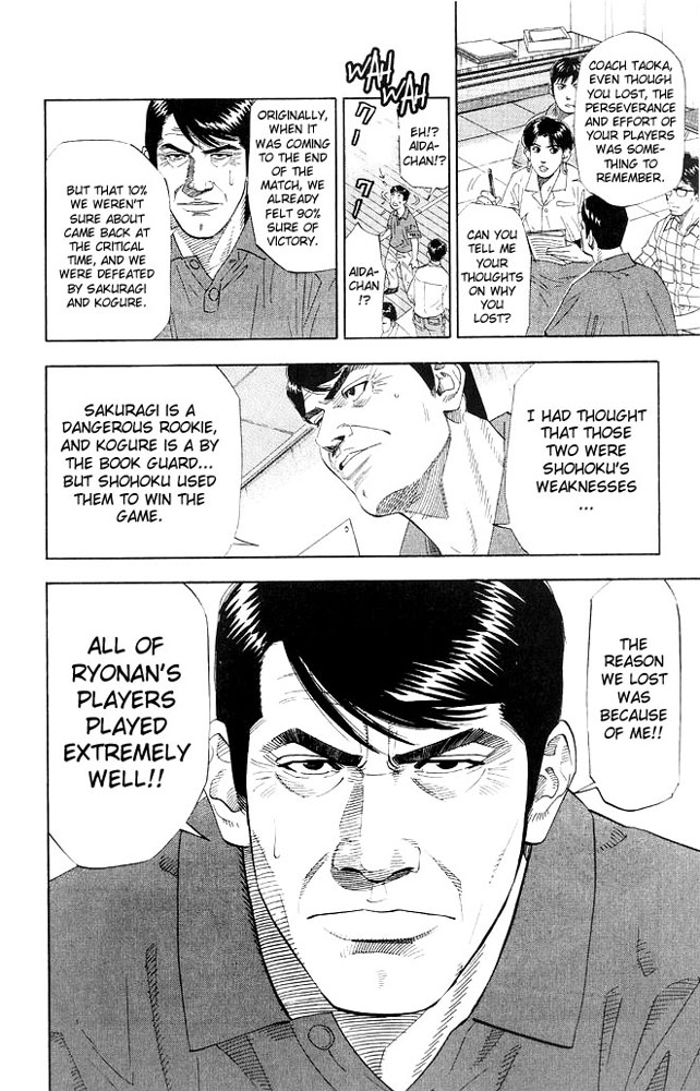 Read Slam Dunk ENGLISH Manga Online