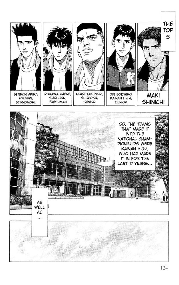 Read Slam Dunk ENGLISH Manga Online