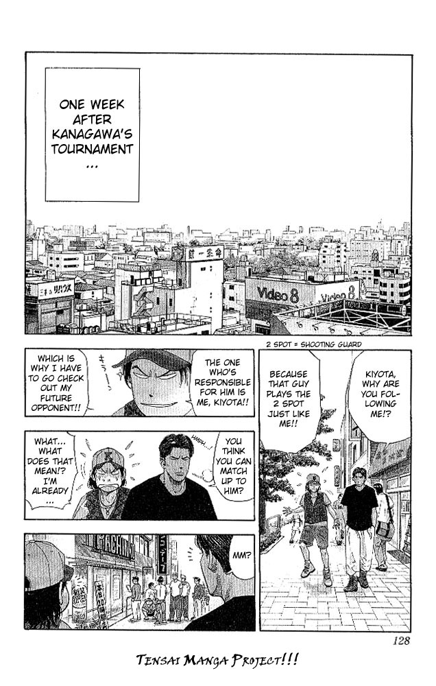 Read Slam Dunk ENGLISH Manga Online