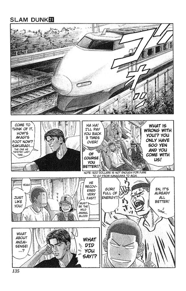 Read Slam Dunk ENGLISH Manga Online