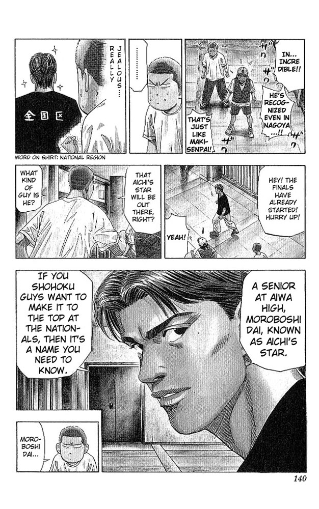 Read Slam Dunk ENGLISH Manga Online
