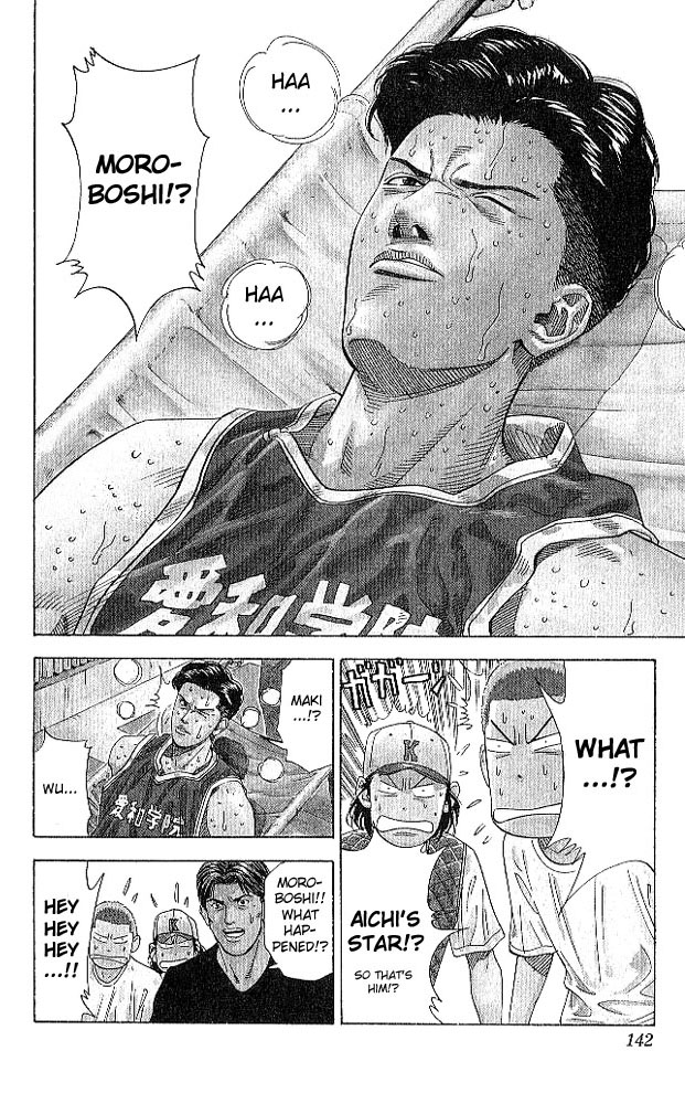 Read Slam Dunk ENGLISH Manga Online
