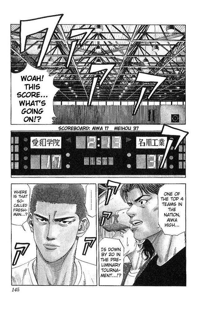 Read Slam Dunk ENGLISH Manga Online