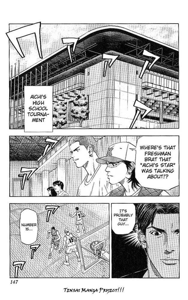 Read Slam Dunk ENGLISH Manga Online