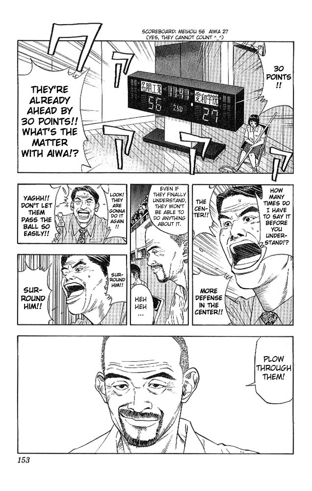 Read Slam Dunk ENGLISH Manga Online