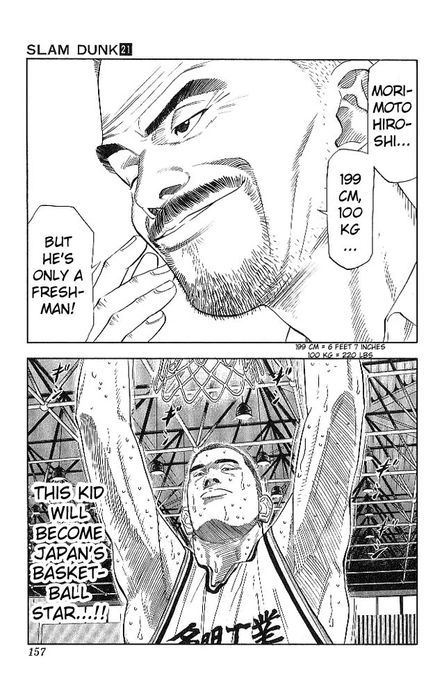 Read Slam Dunk ENGLISH Manga Online