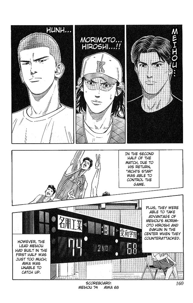Read Slam Dunk ENGLISH Manga Online