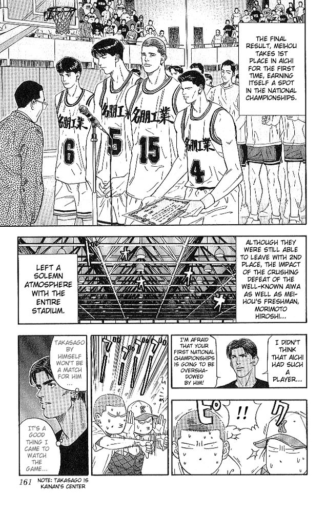 Read Slam Dunk ENGLISH Manga Online