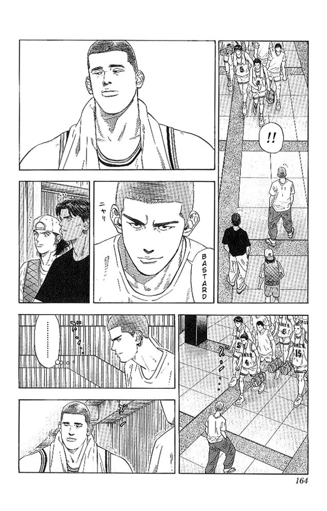 Read Slam Dunk ENGLISH Manga Online