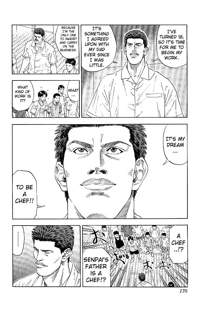 Read Slam Dunk ENGLISH Manga Online
