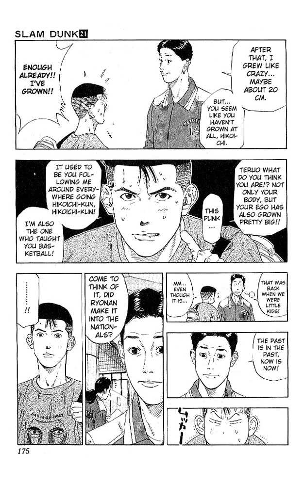 Read Slam Dunk ENGLISH Manga Online