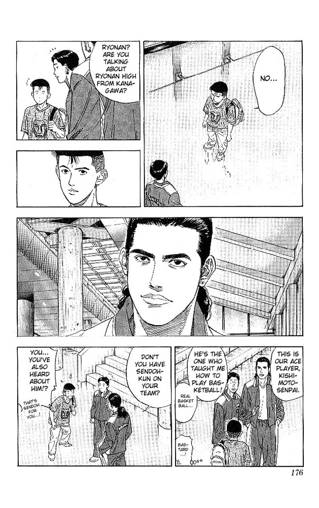 Read Slam Dunk ENGLISH Manga Online