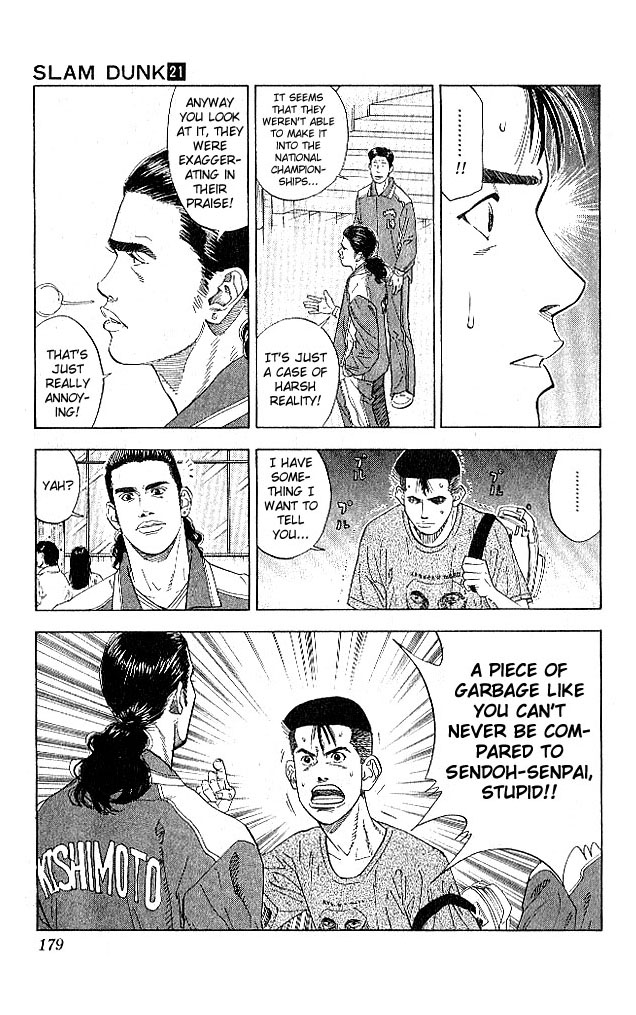 Read Slam Dunk ENGLISH Manga Online