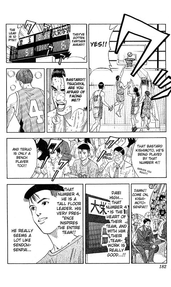 Read Slam Dunk ENGLISH Manga Online