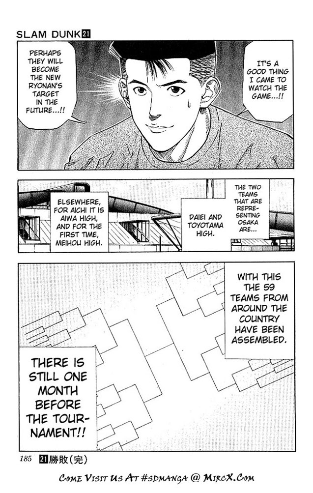 Read Slam Dunk ENGLISH Manga Online
