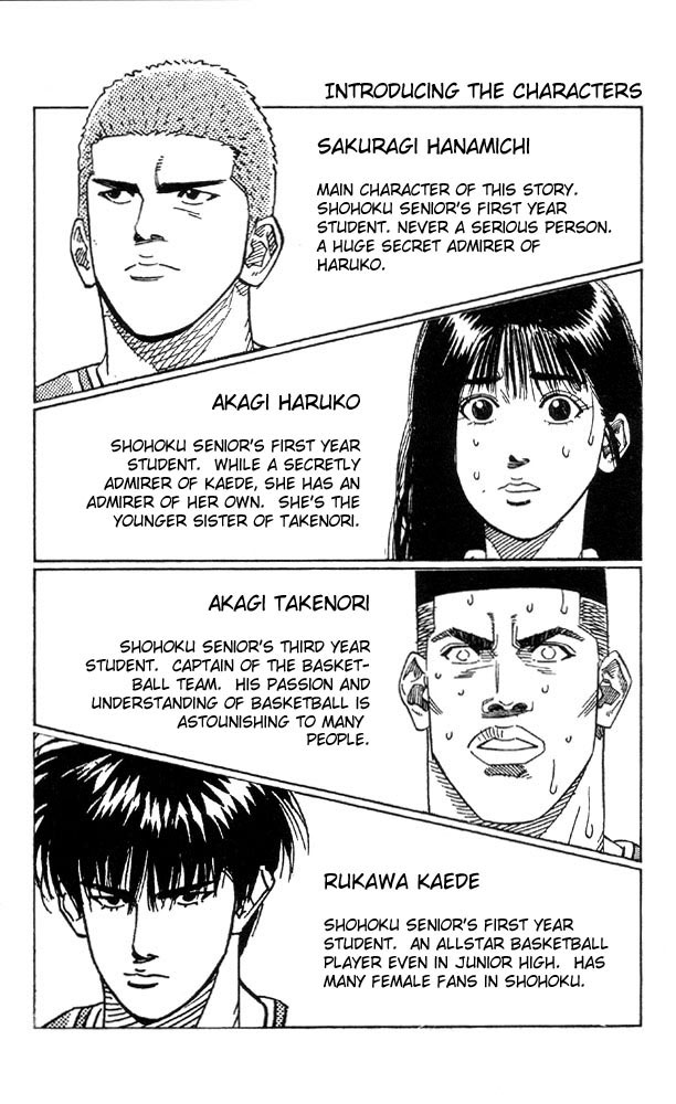 Read Slam Dunk ENGLISH Manga Online