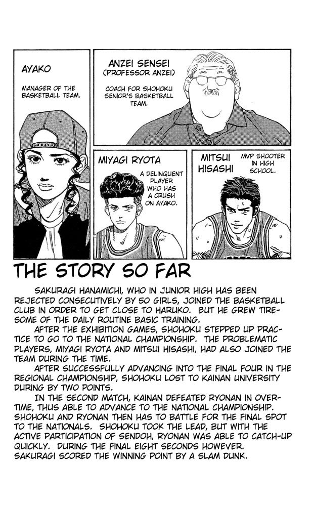 Read Slam Dunk ENGLISH Manga Online