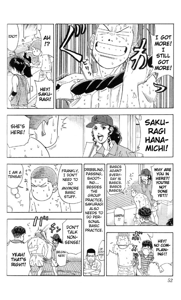 Read Slam Dunk ENGLISH Manga Online