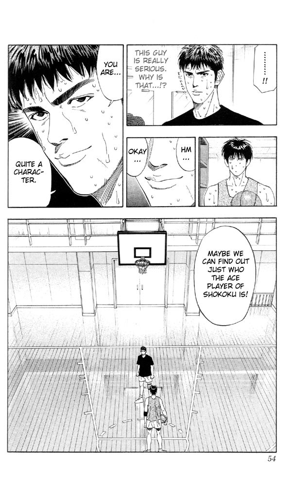 Read Slam Dunk ENGLISH Manga Online