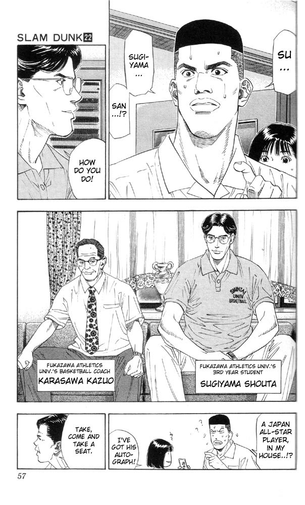 Read Slam Dunk ENGLISH Manga Online