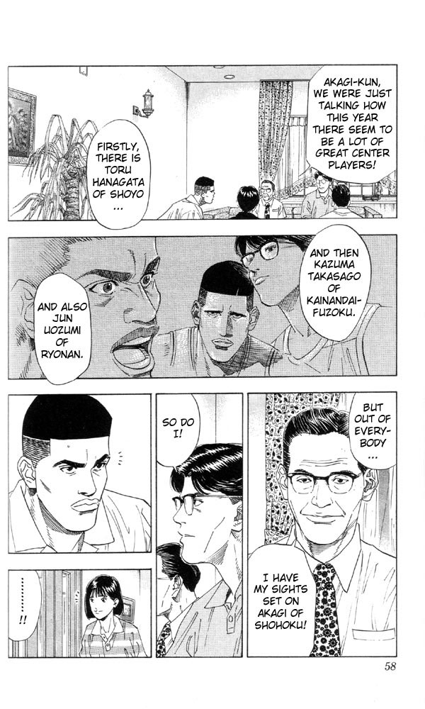 Read Slam Dunk ENGLISH Manga Online