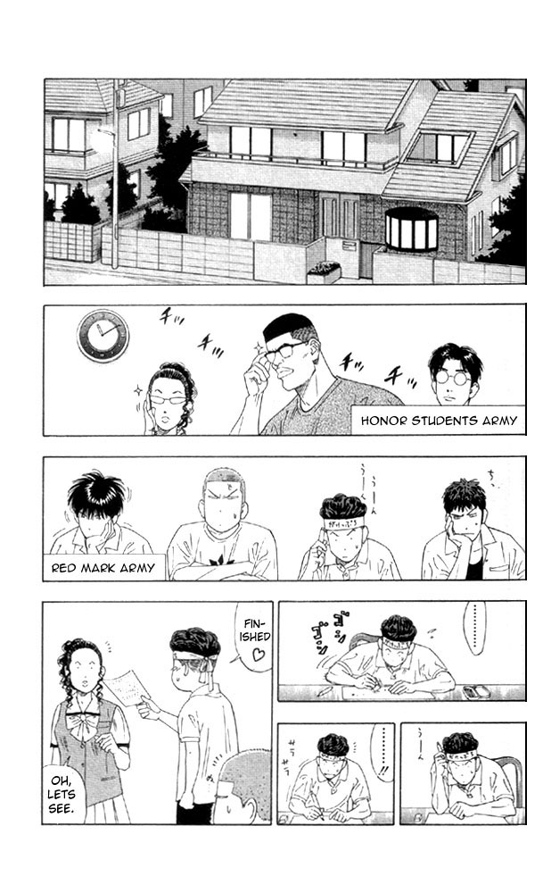 Read Slam Dunk ENGLISH Manga Online
