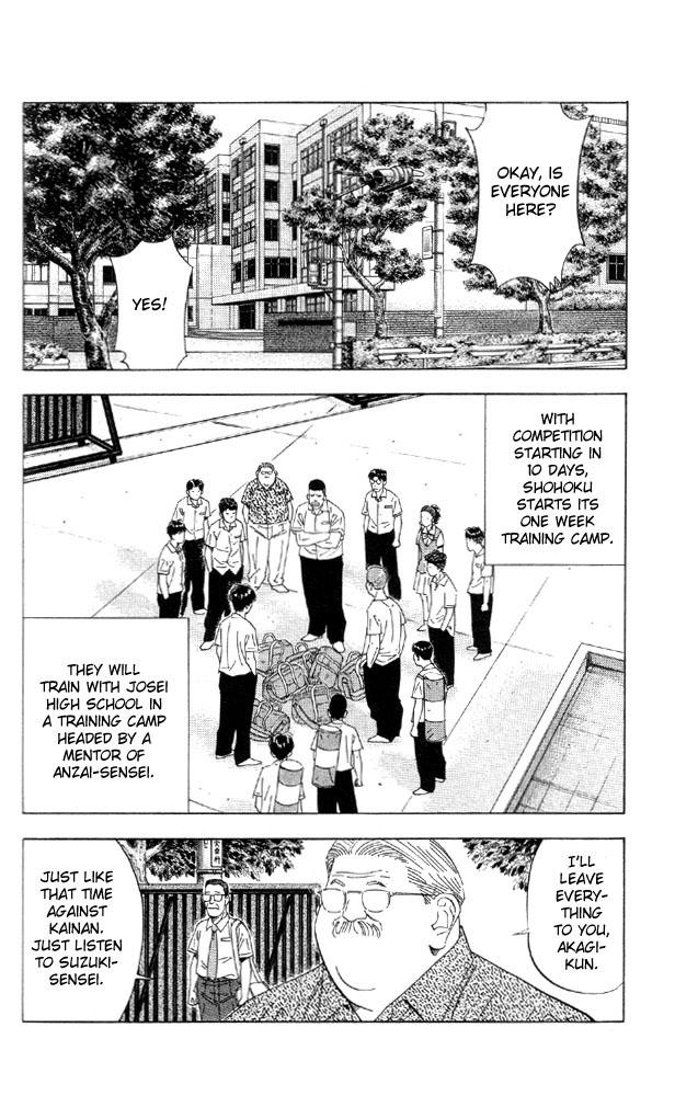 Read Slam Dunk ENGLISH Manga Online