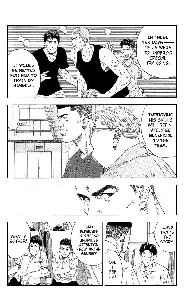 Read Slam Dunk ENGLISH Manga Online