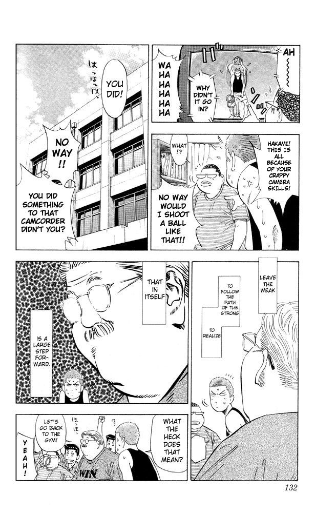 Read Slam Dunk ENGLISH Manga Online
