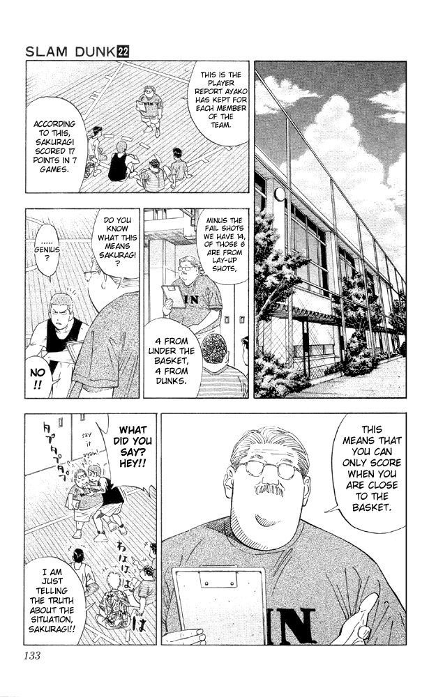 Read Slam Dunk ENGLISH Manga Online