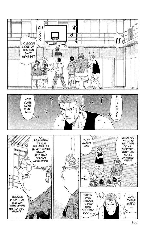 Read Slam Dunk ENGLISH Manga Online