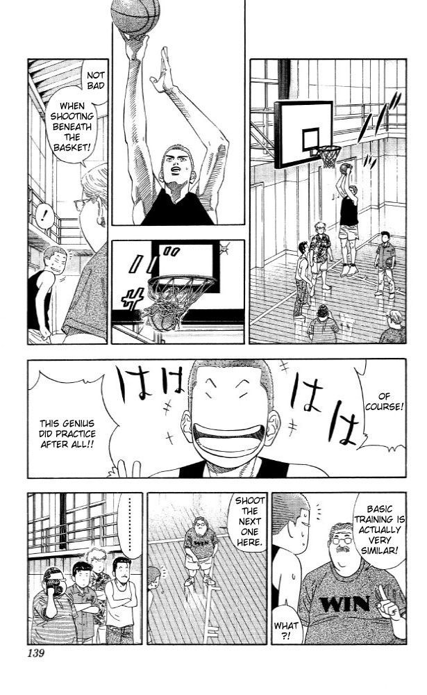 Read Slam Dunk ENGLISH Manga Online