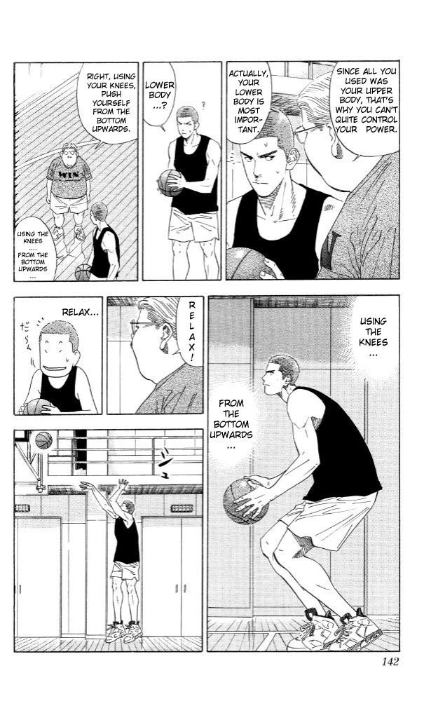 Read Slam Dunk ENGLISH Manga Online