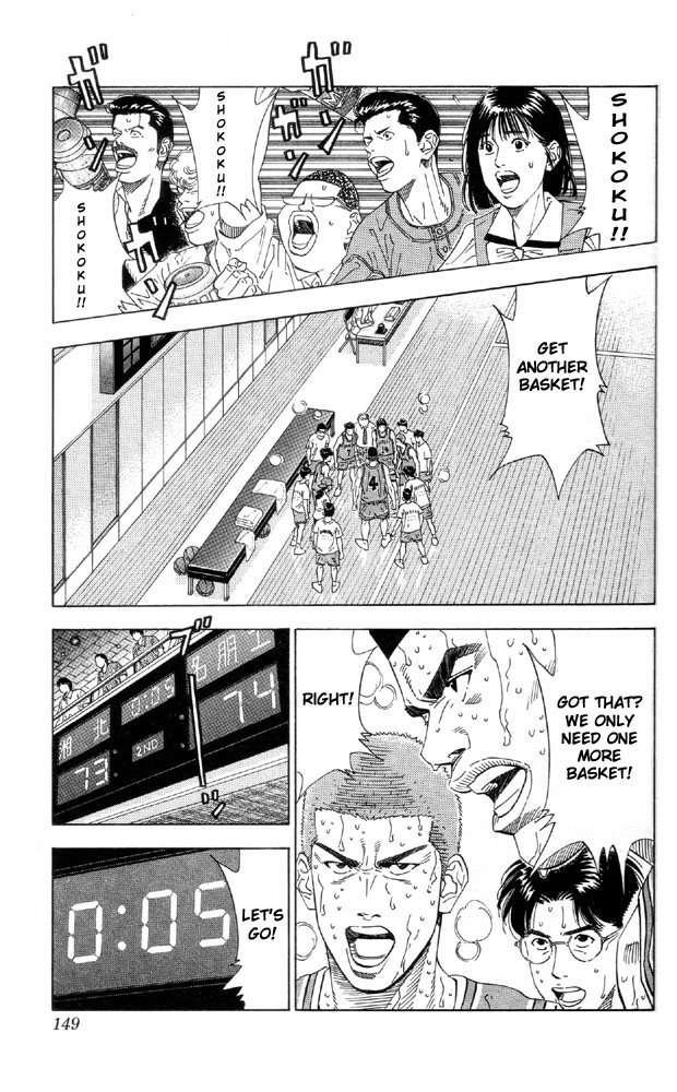 Read Slam Dunk ENGLISH Manga Online