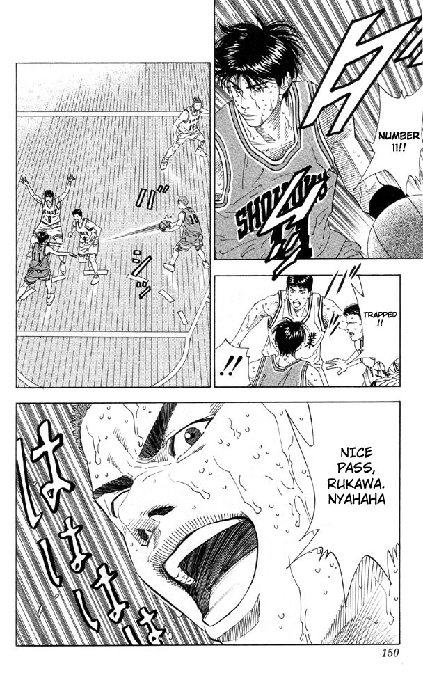 Read Slam Dunk ENGLISH Manga Online