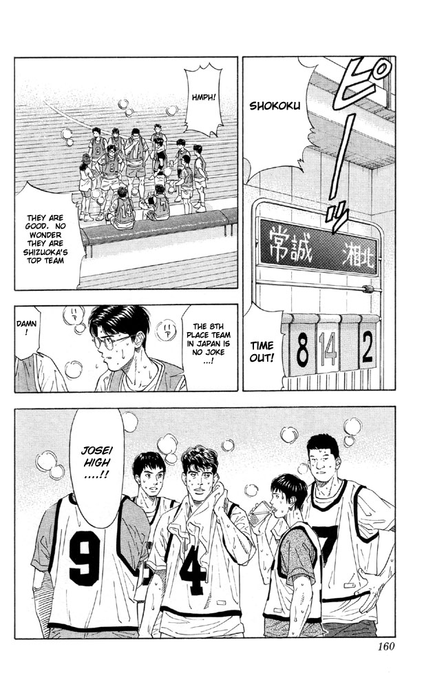 Read Slam Dunk ENGLISH Manga Online