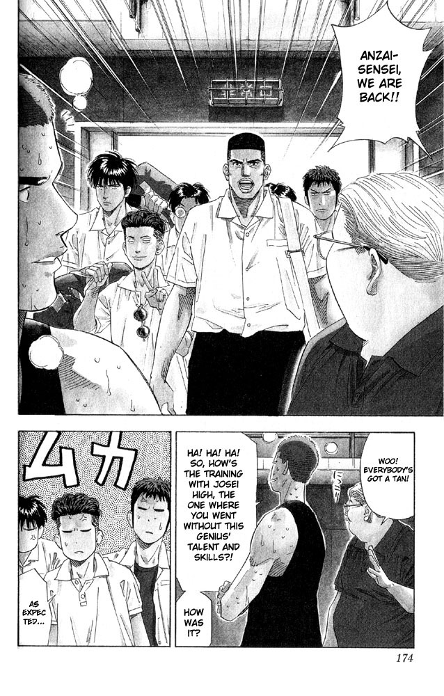 Read Slam Dunk ENGLISH Manga Online