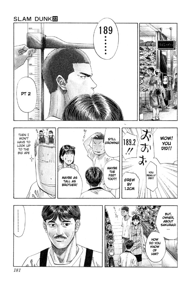 Read Slam Dunk ENGLISH Manga Online
