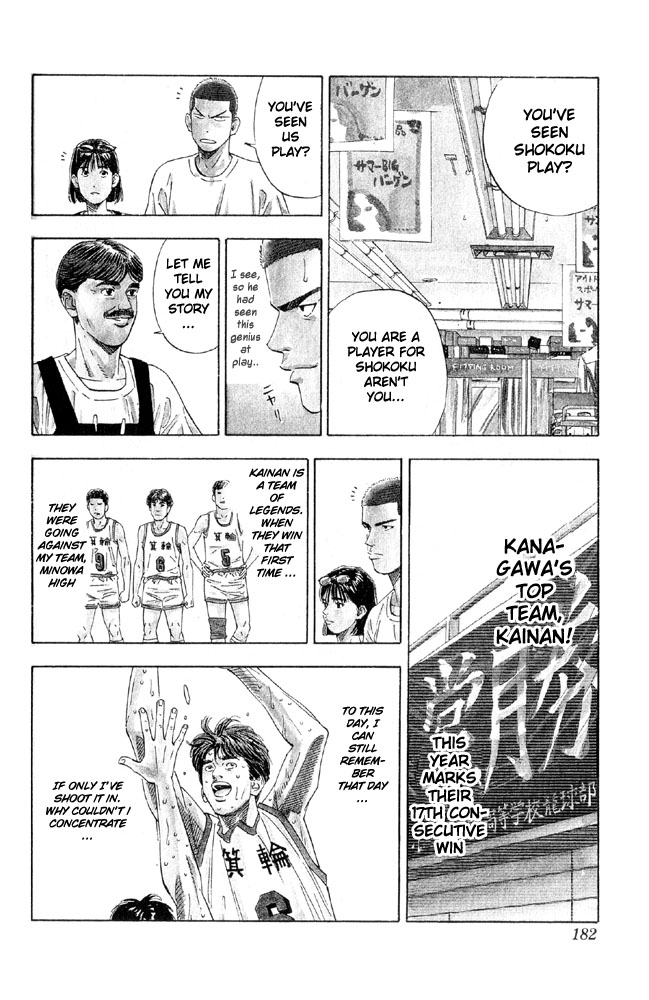Read Slam Dunk ENGLISH Manga Online
