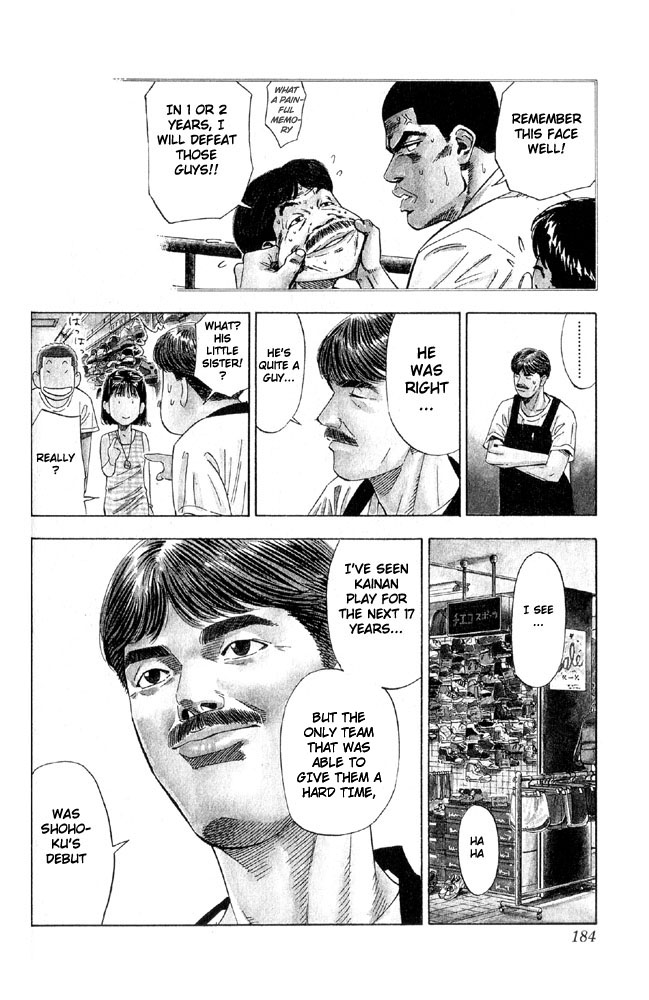 Read Slam Dunk ENGLISH Manga Online